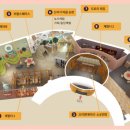 오이도박물관 이미지