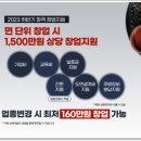 비비큐 올리브 치킨 카페(bbq OLIVE CHICKEN cafe) 이미지