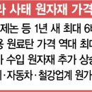 대한특수가스 이미지