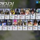 도도헤어갤러리 이미지