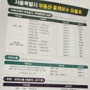 대림부동산중개사무소 이미지