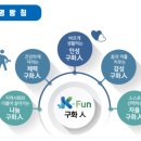 부산 구화학교 이미지