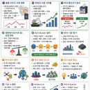 명강인베스트먼트