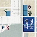 고덕국제신도시 행정타운 ‘출발부터 삐걱’ 이미지