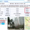 서원동-53 네이버블로그