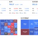 템포