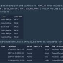 아이디레코드 이미지