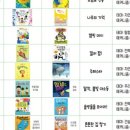 주식회사 하브루타