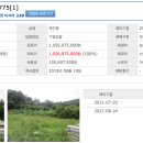 미사리보건진료소 이미지