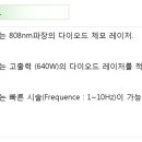 고운님여성의원 네이버블로그