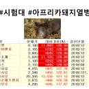 (주)우진바이오 이미지