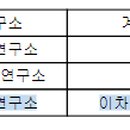 반도폴리머 이미지