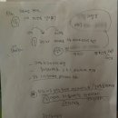 금용수선 | 보금자리론 임차보증금반환대출 실행 후 실거주 후기, 내가 기억하려고 쓰는 아낌e보금자리론 실행후기