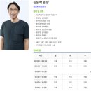 OK 네이버블로그