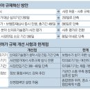 주식회사 팝파트너스
