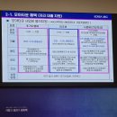 (주)건축사사무소 모아 | 자양1동 역세권 모아타운 주민설명회 모든 걸 다 정리