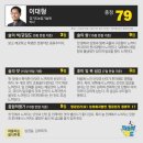 황금보리(유)농업회사법인