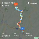정선 민둥산(1,119M) 이미지