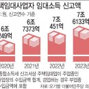 한국판 개인들 양떨깍기 이미지