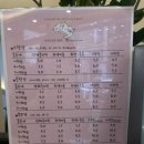 오늘도 편안하개 이미지