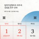 탑티어성형외과의원 네이버블로그