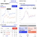 동원아파트 | 부산 연산동 1호선 초역세권 주상복합 아파트 시청역비스타동원 임장 후기