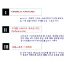 (주) 씨코그룹 네이버블로그