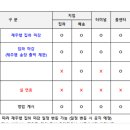 설 연휴 택배 일정안내 이미지