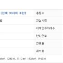 경기도 수원시 팔달구 세지로 이미지