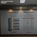 비욘드잉글리쉬어학원당정캠퍼스
