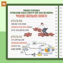 특허법인인큐브