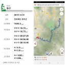 무주약국심곡리지정소 | 덕유산(德裕山 향적봉 香積峰 1614m) 191221