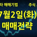 이원에이피