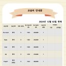 삼성영어셀레나광장영어교습소