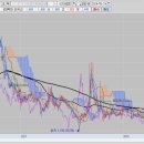 오성에너지 이미지