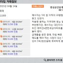 명성타운공인중개사사무소 이미지