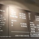 강서족발 이미지