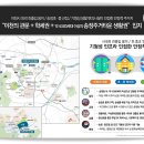 이천송정초등학교병설유치원 이미지