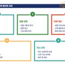 수안한의원 이미지