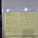 프루츠락 네이버블로그