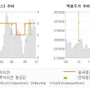 흥국밧데리 이미지