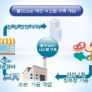 쿨시스템 이미지