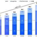 SBS아카데미게임학원 - 부평구 시장로 7 | SBS아카데미게임학원