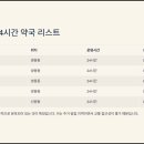 쌍용부광약국 이미지