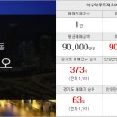 백조타운공인중개사사무소 이미지