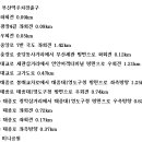 한찬식 시비 이미지