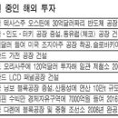 (주)한진자동차 이미지