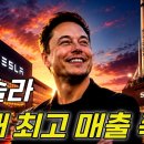 테슬라의 꿈 이미지