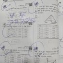 위드고등수학학원