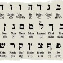 히브리어 알파벳 뜻(퍼온글입니다. 참고용) 이미지